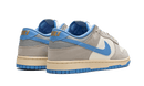 Nike Dunk Low Athletic Department University Blue